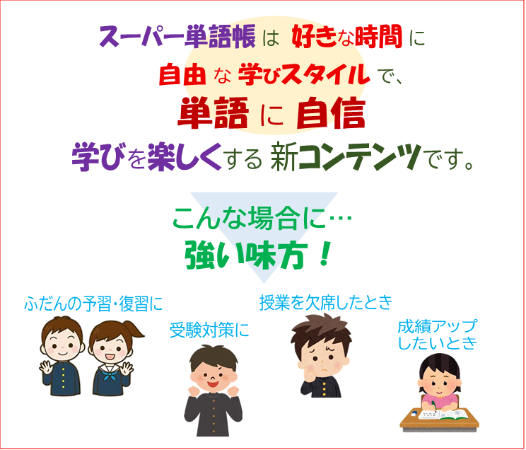 画像２　こんな場合に